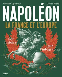 Napoléon