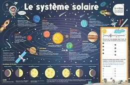 Les Posters effaçables - Le Système solaire